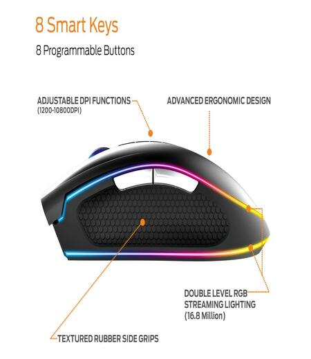 GAMDIAS Optical Gaming Mouse with Double RGB Streaming Light, Hera Software Supported, 8 Programmable Keys, Adjustable 1200 up to 10800 DPI, Weight Tunning System and Gaming Mouse Mat (Zeus M2)