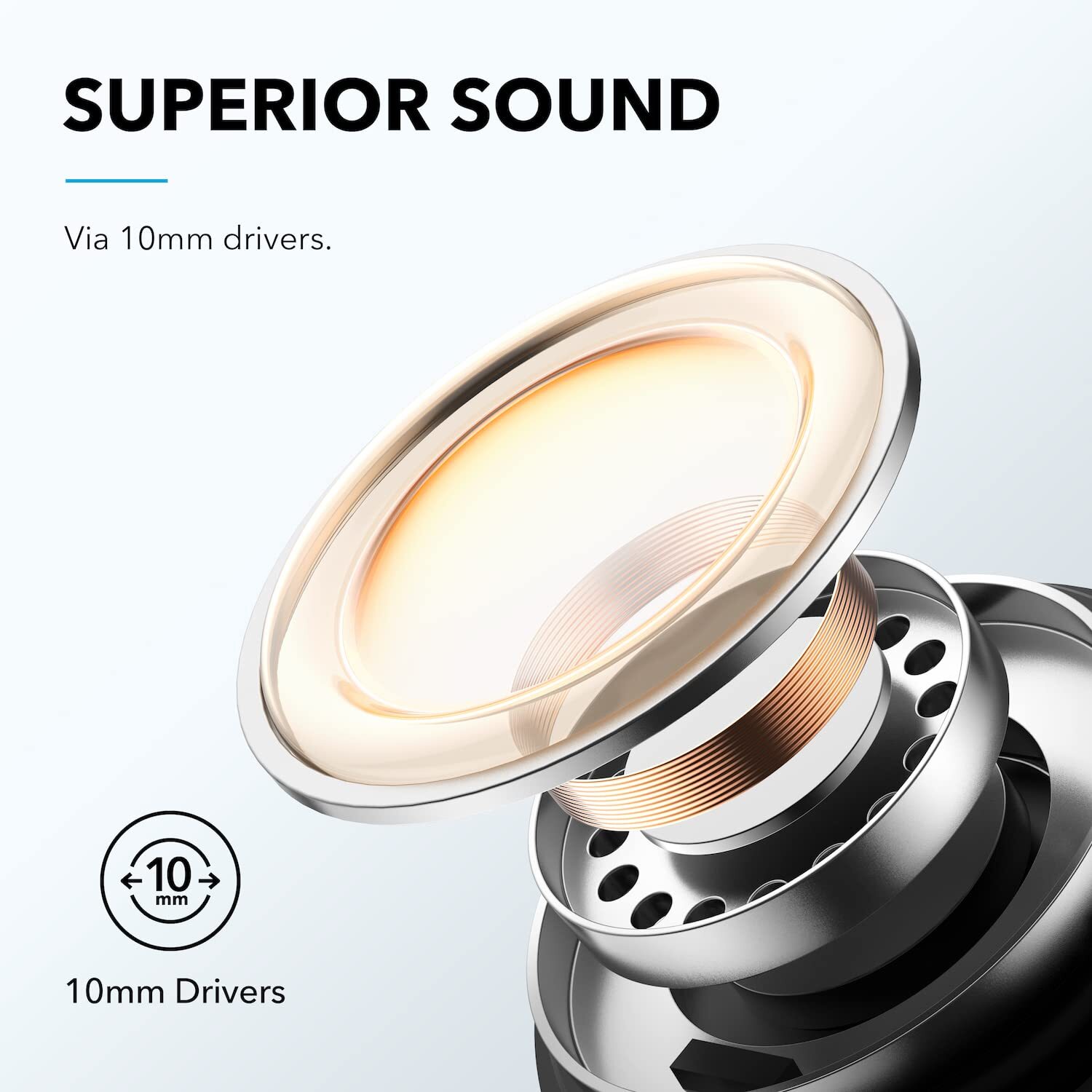 Soundcore By Anker R50i Black True Wireless (TWS) Earbuds 10mm Drivers with Big Bass, Bluetooth 5.3, 30H Playtime, IPX5-Water Resistant, AI Clear Calls with 2 Mics, 22 Preset EQs via App-M00000001433