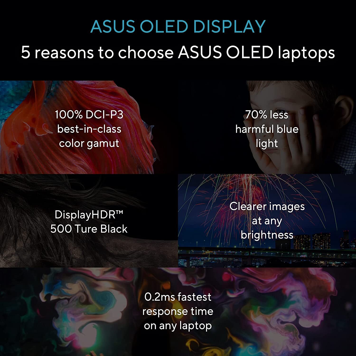 ASUS Vivobook Go 15 (OLED) 2023, AMD Ryzen 5 7520U, 15.6" (39.62 cm) FHD OLED, Thin & Light Laptop (16GB/512GB SSD/Windows 11/Office 2021/Alexa Built-in/Backlit KB/Black/1.63 kg), E1504FA-LK542WS