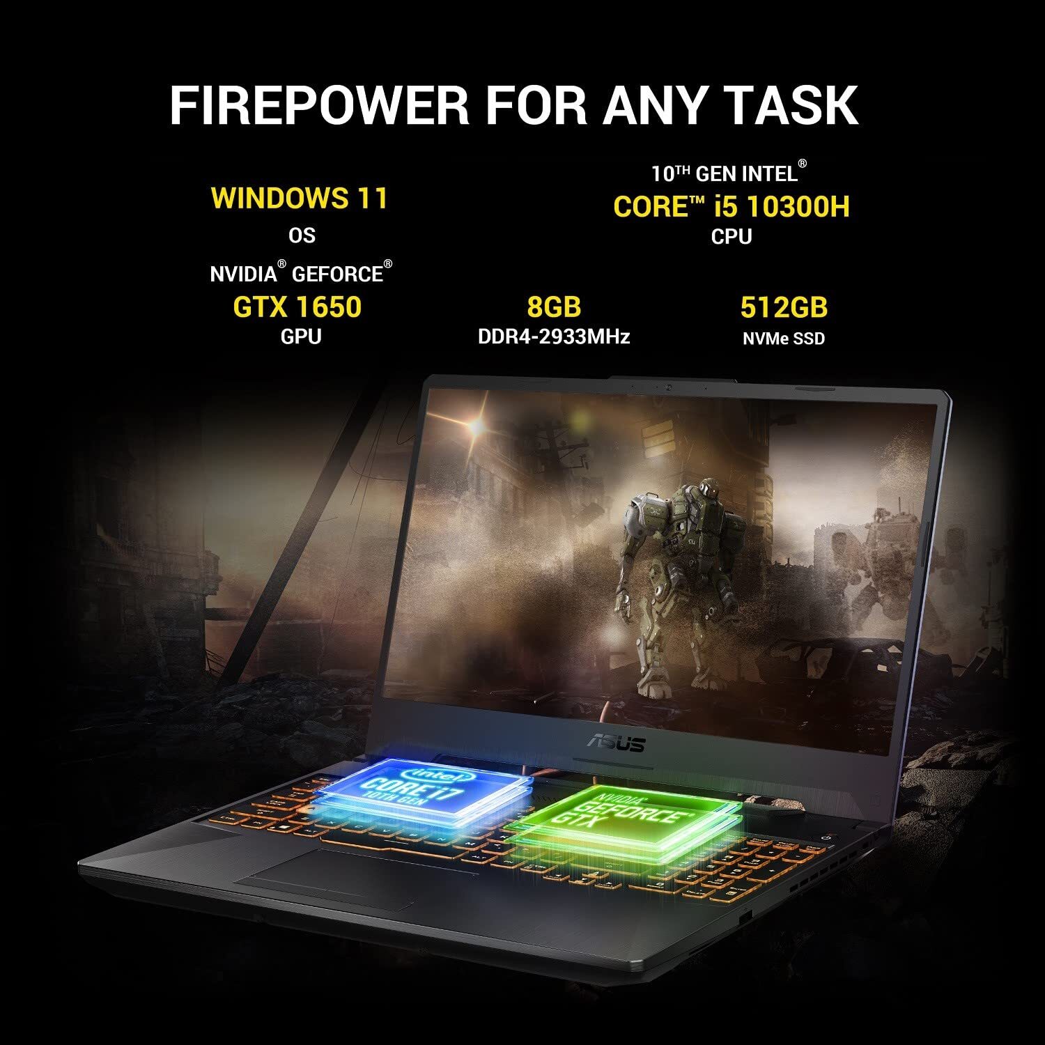 ASUS TUF Gaming F15, 15.6-inch (39.62 cms) FHD 144Hz, Intel Core i5-10300H 10th Gen, 4GB NVIDIA GeForce GTX 1650, Gaming Laptop (8GB/512GB SSD/Windows 11/Office H&S/Black/2.3 Kg), FX506LHB-HN355WS
