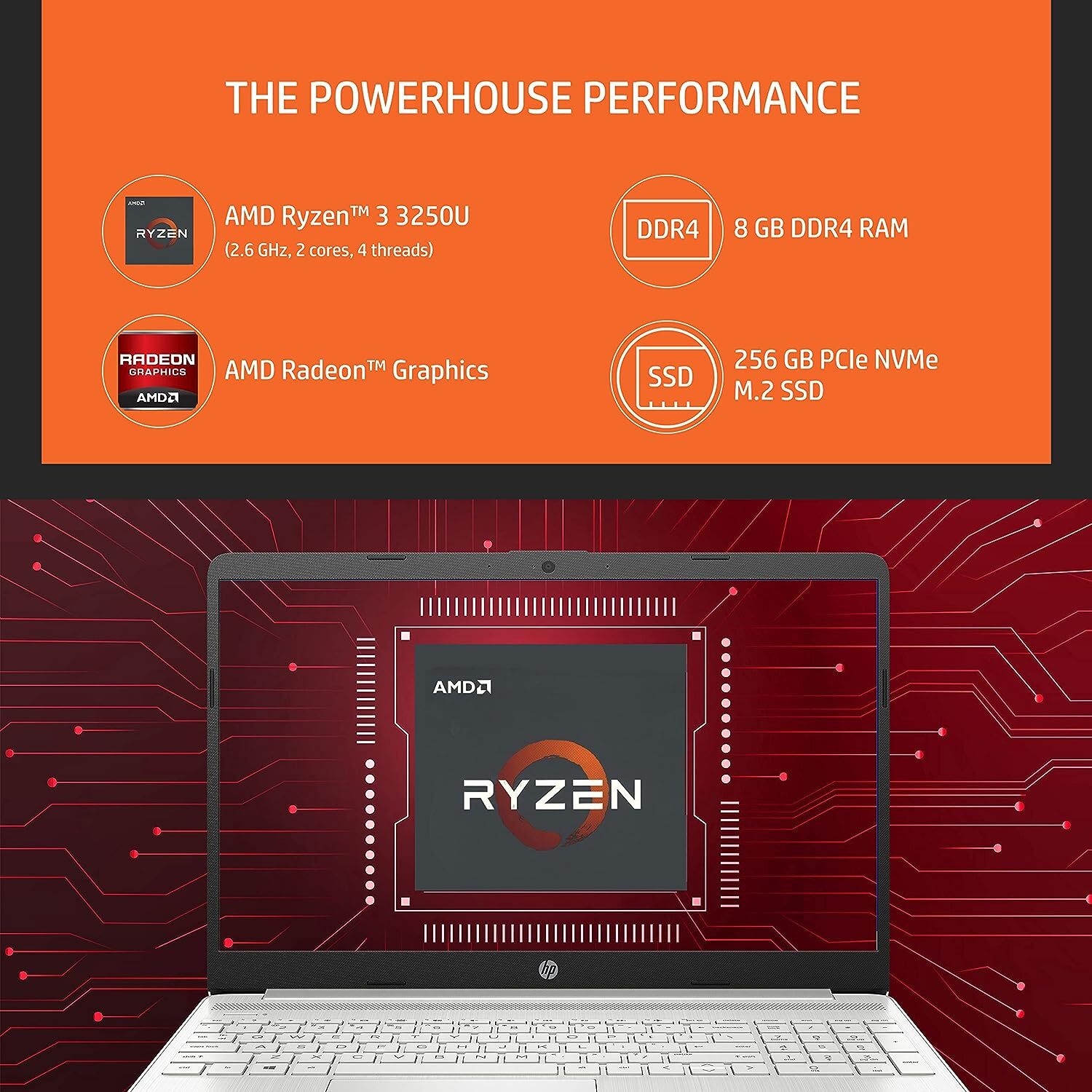 HP 15- AMD Ryzen 3-3250U 15.6 inches 39.6 cm FHD, Micro-Edge, Thin & Light Laptop (8 GB RAM/1TB HDD + 256GB SSD/ AMD Radeon Graphics/ Win11/MS Office/1.74 kg 15s-gr0012AU) Windows 11 Home