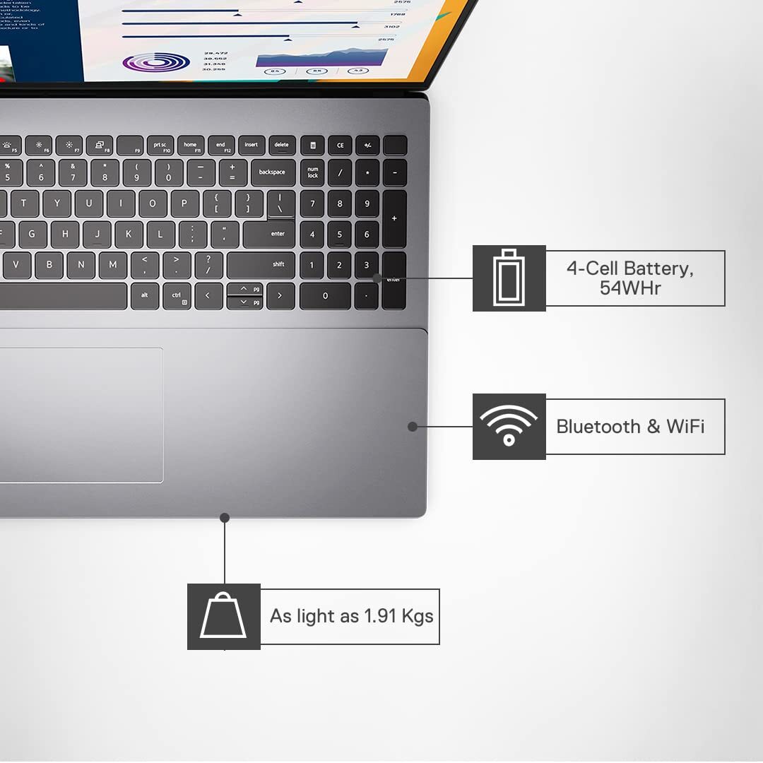Dell Vostro 5620 Laptop, Intel Core i7-1260P, 16GB, 512GB, NVIDIA MX570 2GB GDDR6, 16.0" (40.64CMs) FHD+ with 16:10 Aspect Ratio, Backlit KB + FPR, Win 11 + MSO'21, Titan Grey, 1.91KGs