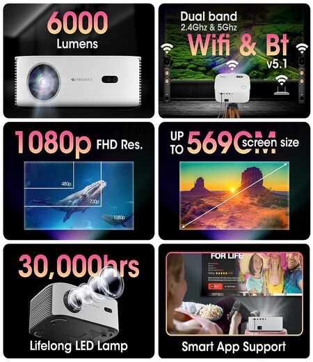 Zebronics PIXAPLAY 17 Android 1080p FHD Smart LED Projector with Dolby Audio, WiFi Dual Band 2.4/5GHz, HDMI x2, USB, iOS mirroring, Miracast, Bluetooth v5.1, 6000 Lumen, Ceiling Mount and Remote