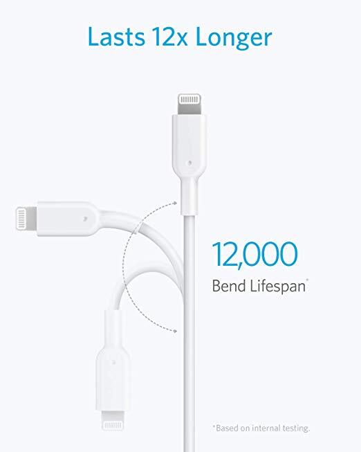 Anker USB C to Lightning Cable [6ft Apple MFi Certified] Powerline II for iPhone 11/11 Pro / 11 Pro Max/X/XS/XR/XS Max / 8/8 Plus, Supports Power Delivery (for Use with Type C Chargers)-M000000000242 www.mysocially.com