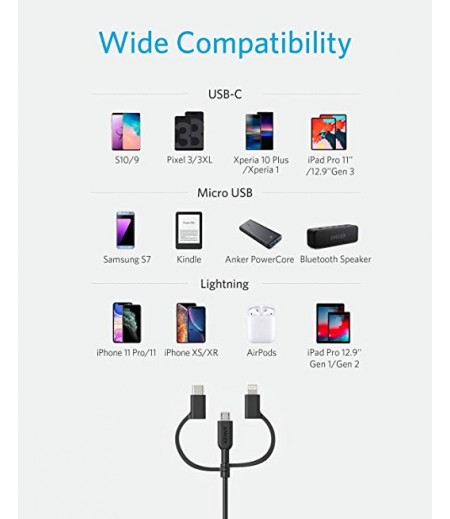 Anker Powerline 2 USB A to 3 in 1 Charging cable-M000000000243 www.mysocially.com