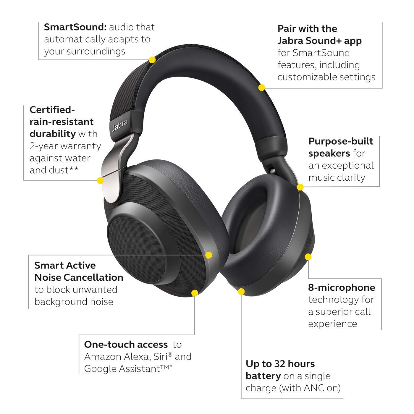 Jabra Elite 85H, Over Ear Headphones with ANC and SmartSound and HearThrough Technology, Alexa Enabled - Navy-M000000000433 www.mysocially.com