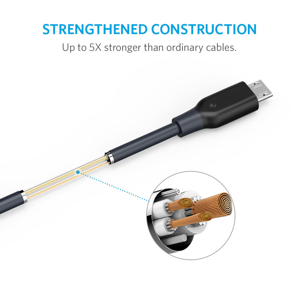 Anker PowerLine Micro USB (3ft) - Fastest and Durable Charging Cable Samsung, Nexus, LG, Motorola, Android Smartphones and More, with Kevlar Fiber and 10000+ Bend Lifespan-M000000000439 www.mysocially.com