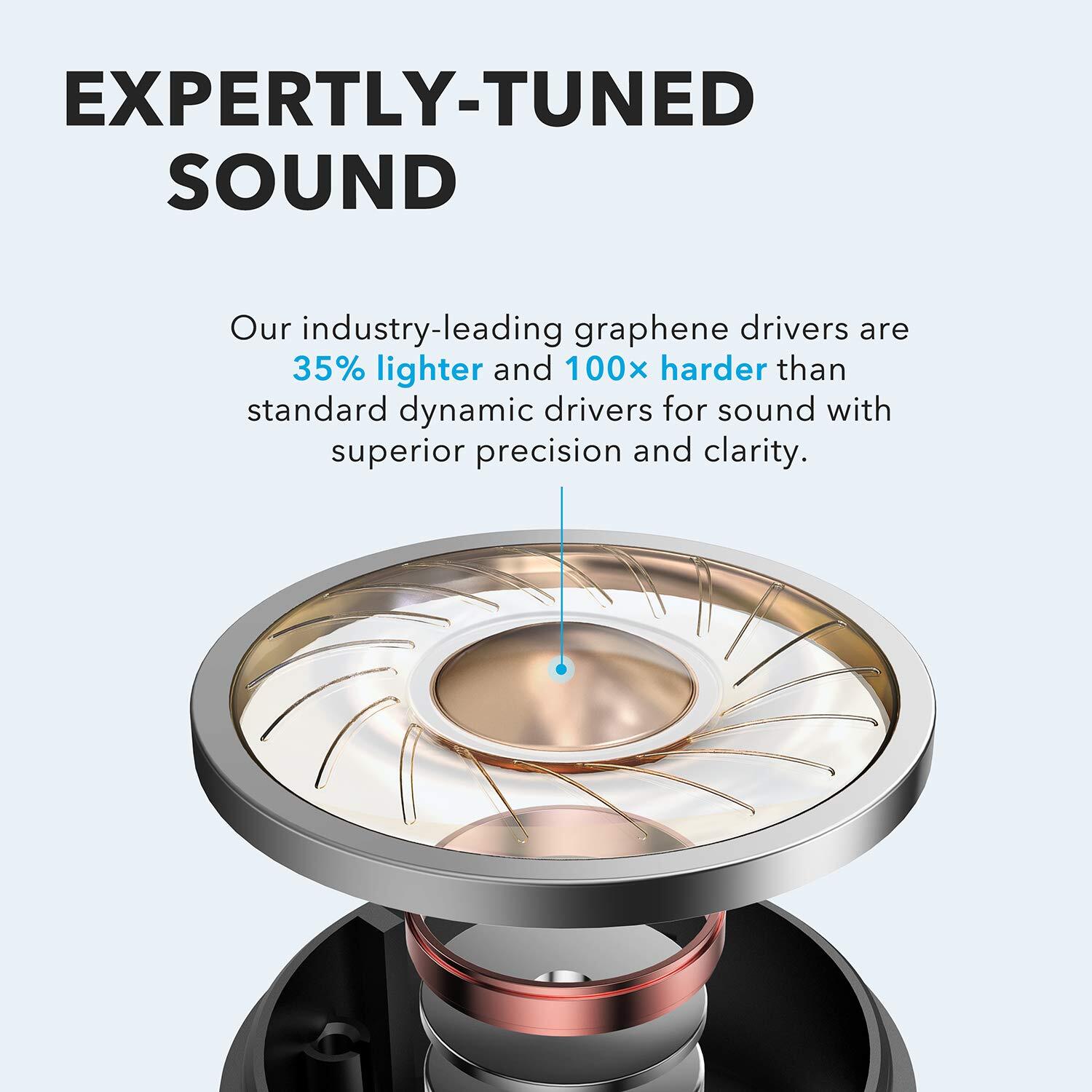 Soundcore Anker Life P2 Wireless Earbuds with 4 Microphones, cVc 8.0 Noise Reduction, Graphene Drivers for Clear Sound, USB C, Waterproof, Wireless Earphones-M000000000465 www.mysocially.com