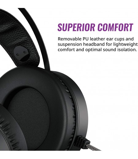 Cooler Master CH321 Wired Gaming Headphone with Omni Directional Mic