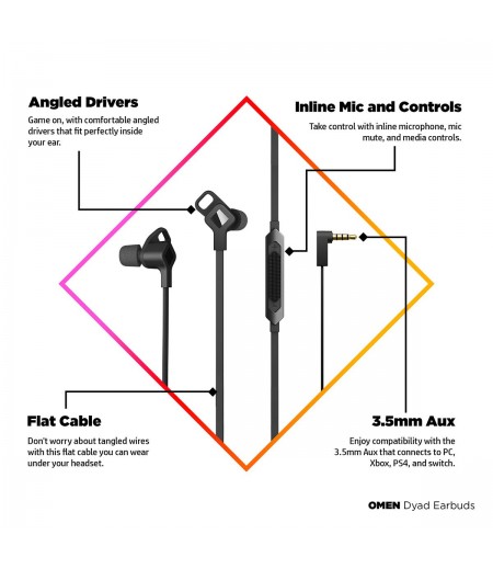 OMEN Dyad Earbuds Wired Headphone with 10mm Dynamic Driver in-Line Volume Controls and Carrying Case
