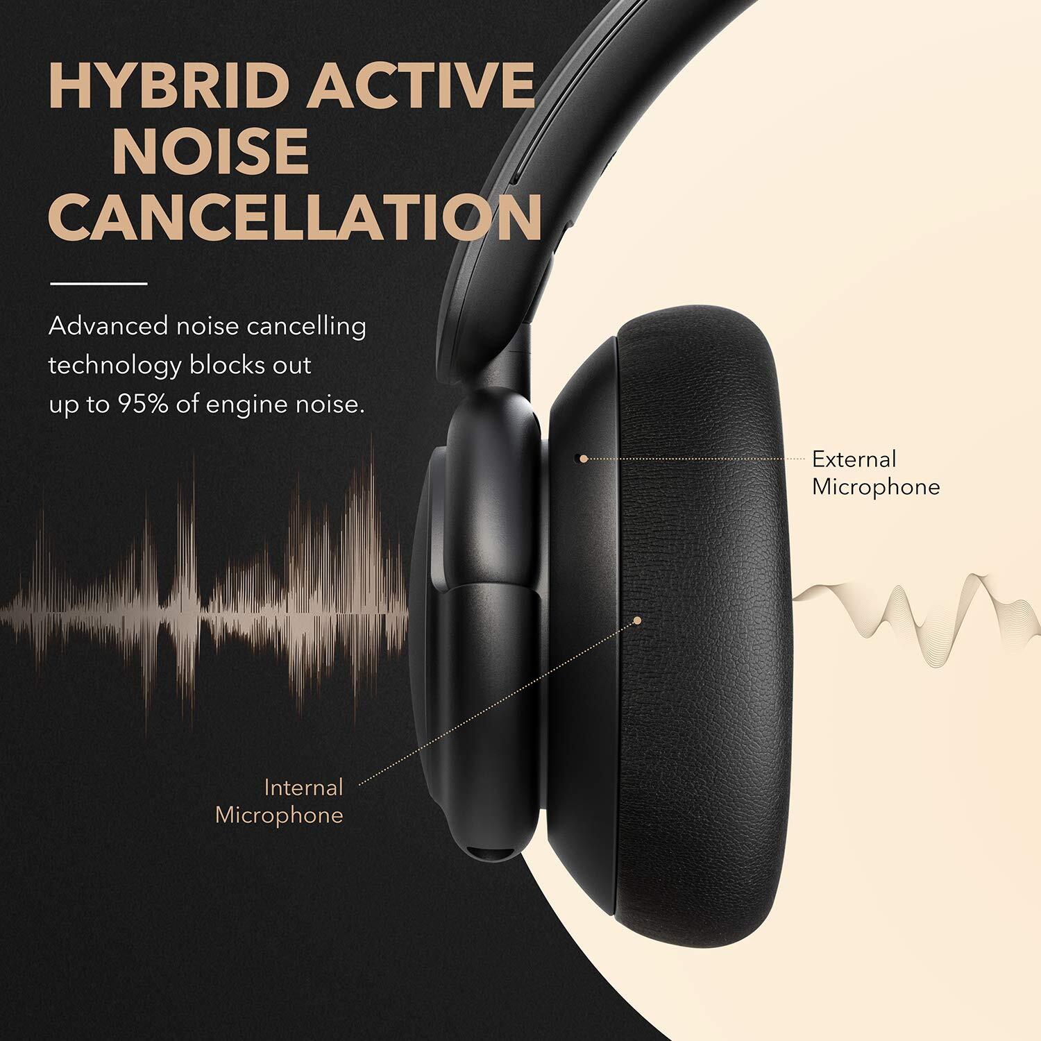 Soundcore by Anker Life Q30 Hybrid Active Noise Cancelling Headphones -  Black